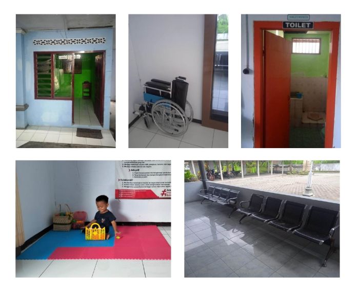 Sarana dan Prasarana Pelayanan Publik Kelurahan Gombong 02