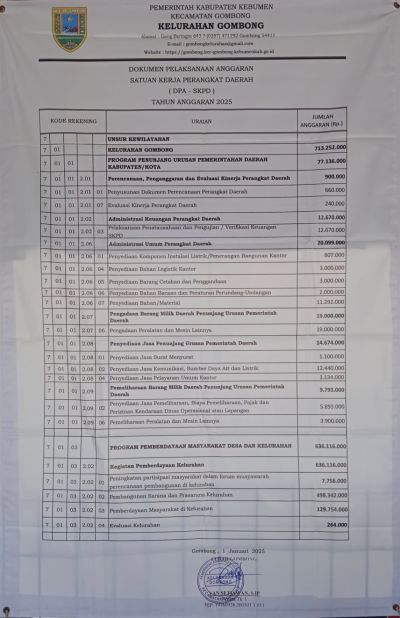 DPA Tahun 2025